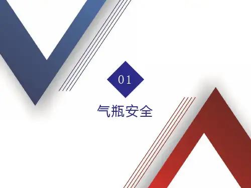 100张现场安全隐患图
