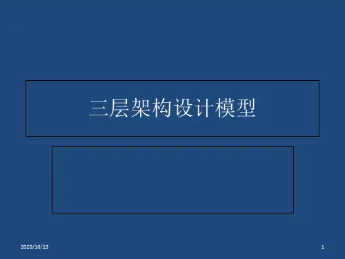 三层架构设计模型PPT课件