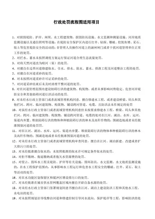 水行政处罚流程图