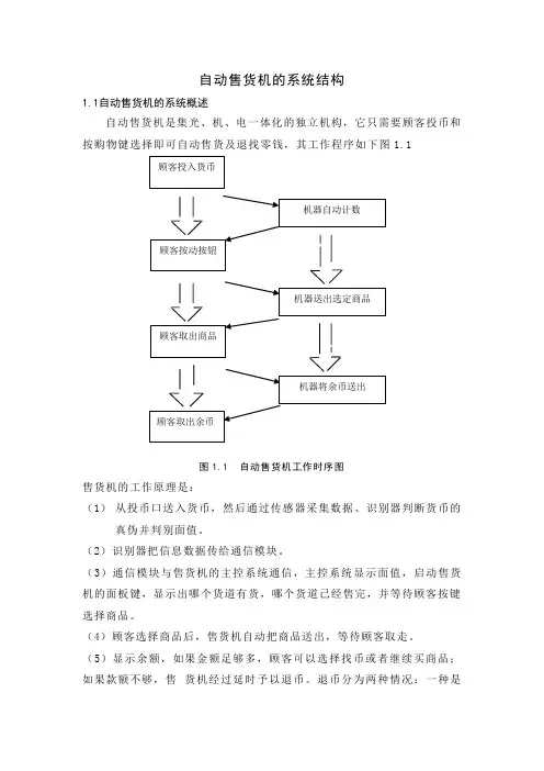 自动售货机的结构