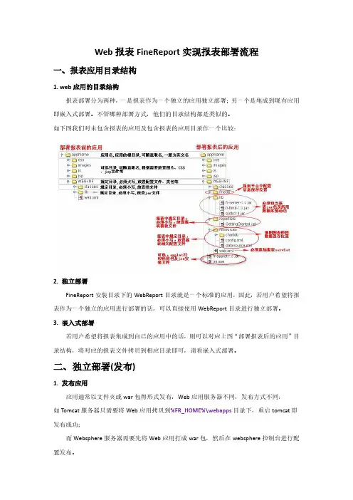 Web报表FineReport实现报表部署流程