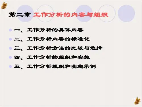 工作分析的内容与组织课件ppt(PPT68张)