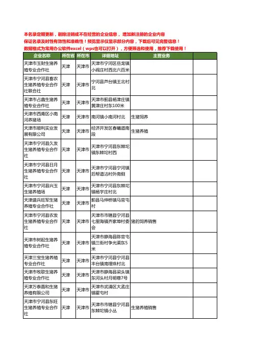 新版天津市生猪工商企业公司商家名录名单联系方式大全225家