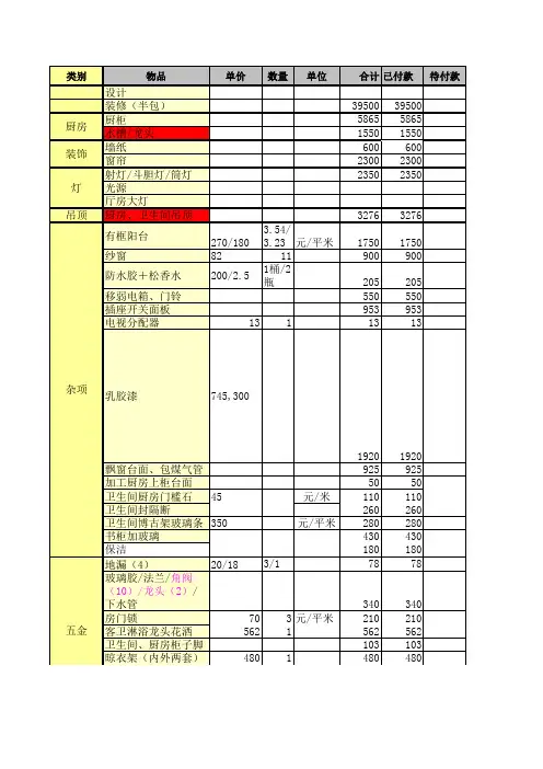 装修采购清单