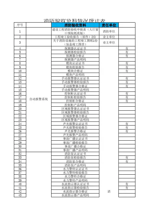 消防验收资料情况统计表
