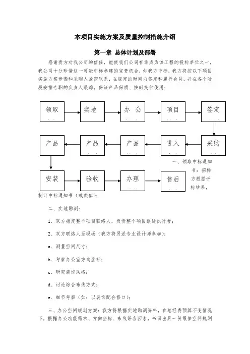 家具类项目实施方案及质量控制措施