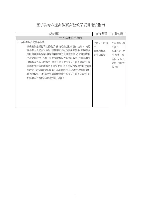 医学类专业虚拟仿真实验教学项目建设指南