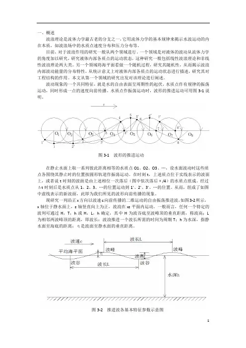 波浪理论
