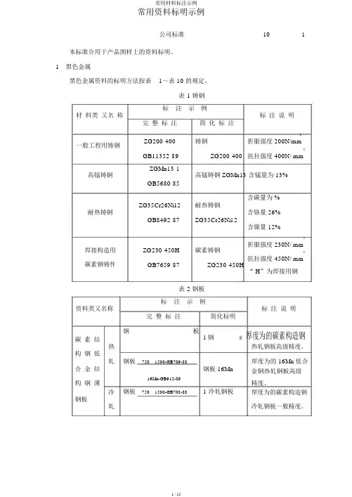 常用材料标注示例