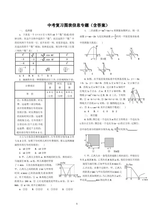 中考复习练习 图表信息专题(含答案)