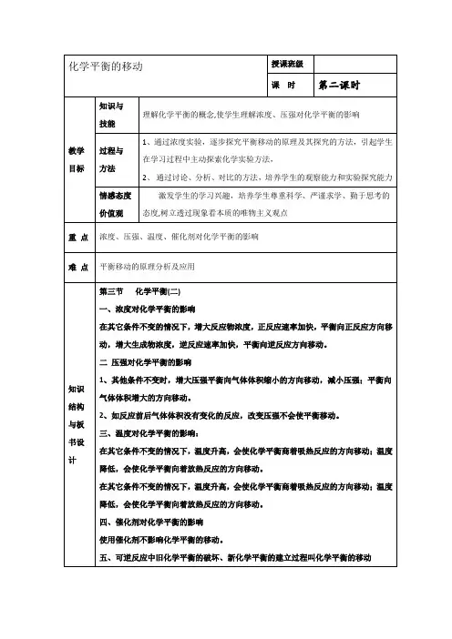 高中化学选修四 2-3-2 化学平衡的移动 教案1 精品