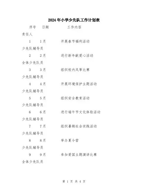 2024年小学少先队工作计划表