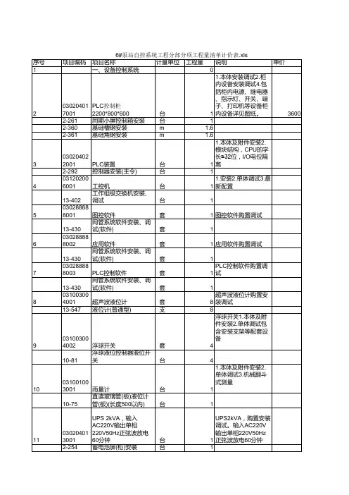6#泵站自控系统工程分部分项工程量清单计价表