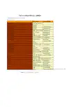 中国财政年鉴2014指标数据：中国2014财政年度总收入预算统计