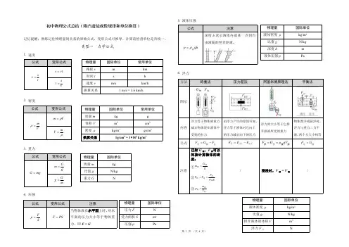 初中物理公式总结(附凸透镜成像规律和单位换算)