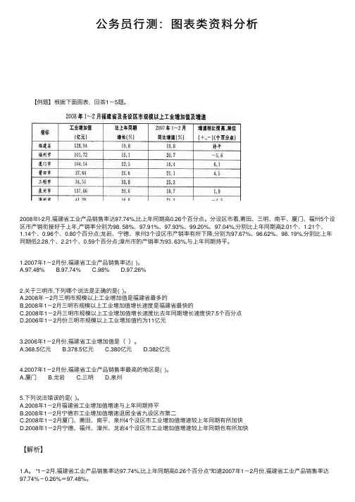 公务员行测：图表类资料分析