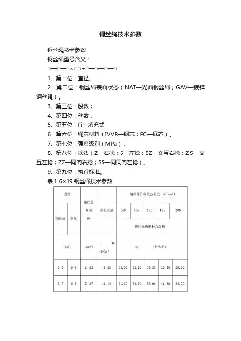 钢丝绳技术参数