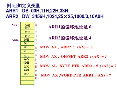 微机原理与接口技术4-3汇编语言中的伪指令