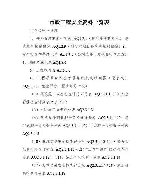 市政工程安全资料一览表