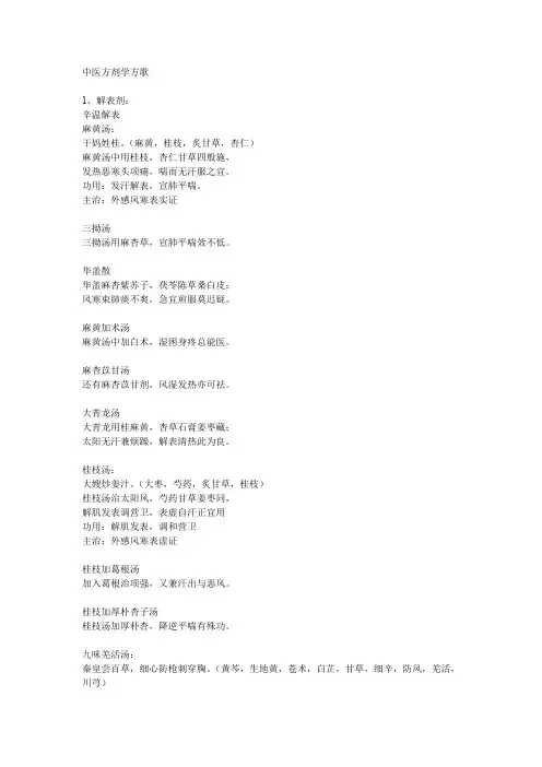 中医方剂学方歌、趣味记忆、非常全
