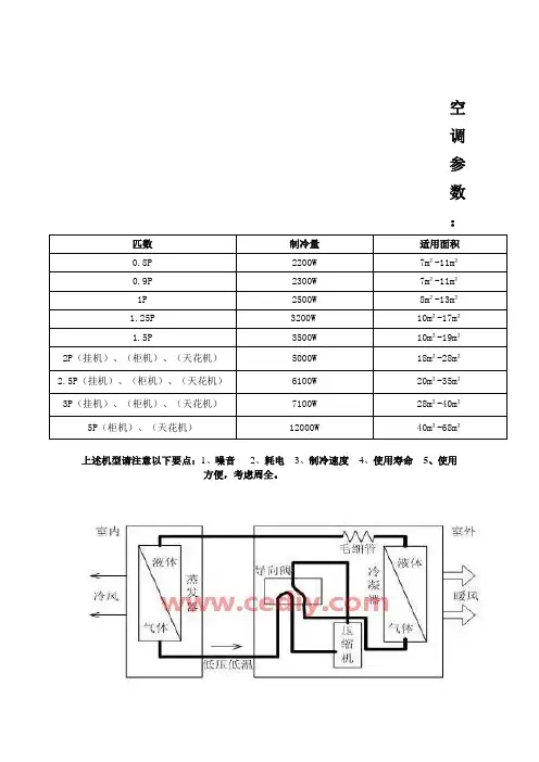 中央空调培训资料