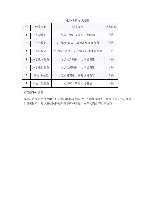 化粪池验收记录表
