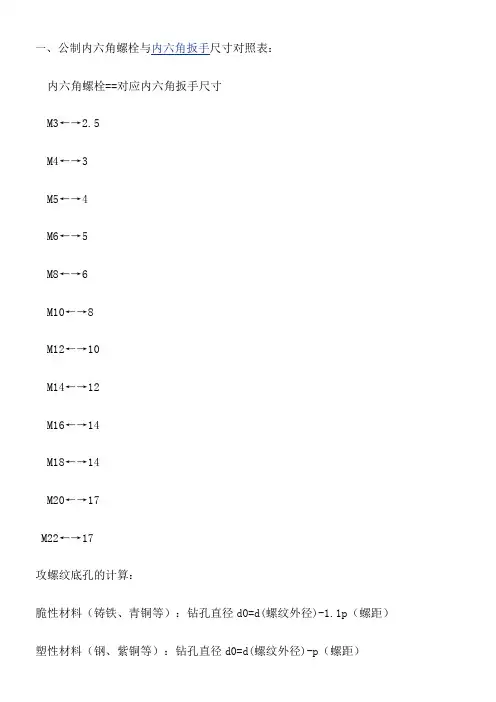 螺丝尺寸及扳手对照表