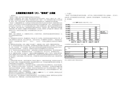 主观题答题模板(六)图表类
