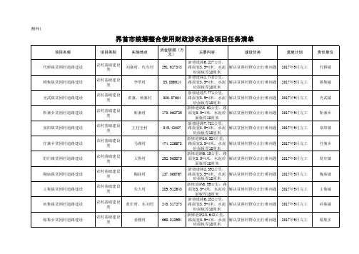 项目任务清单