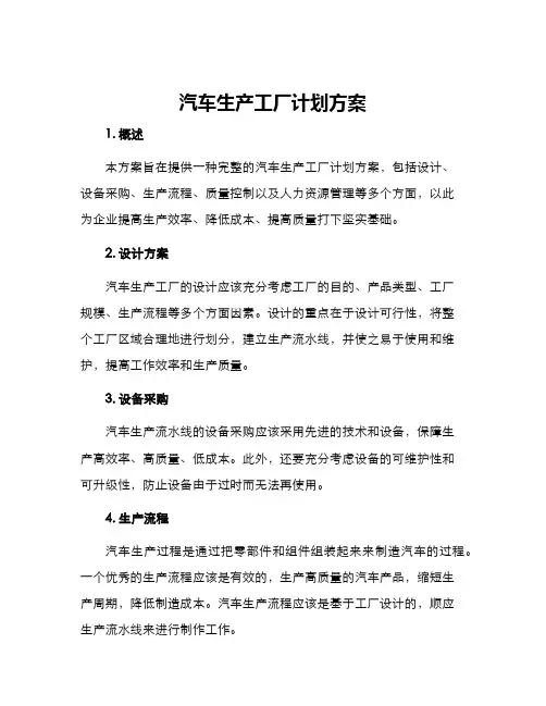 汽车生产工厂计划方案
