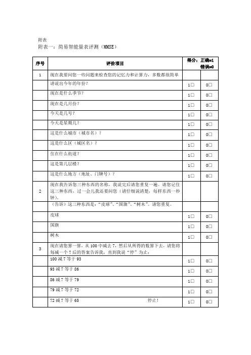 神经心理学量表