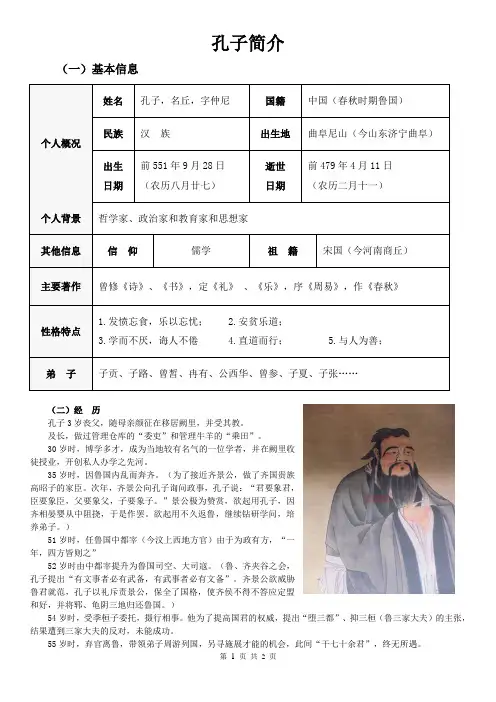 孔子背景资料简历简介