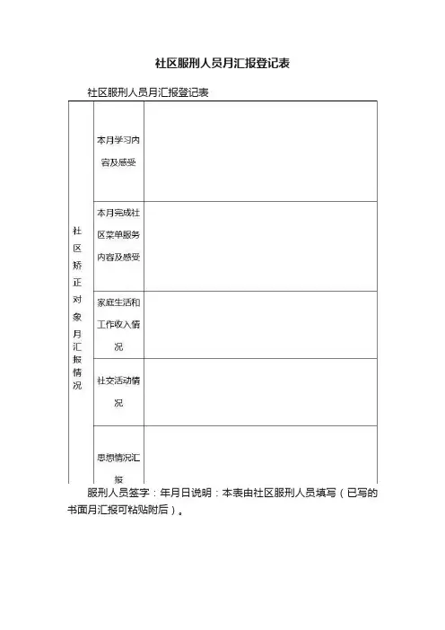 社区服刑人员月汇报登记表