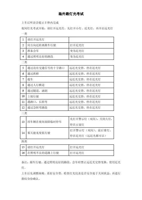 驾考科目三(场外)路灯光考试