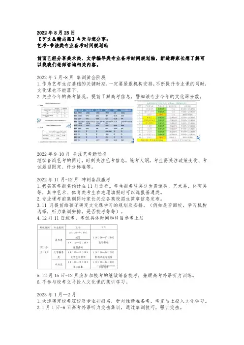 分享3：书法高考时间规划