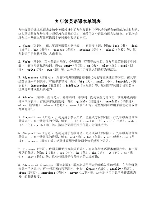 九年级英语课本单词表