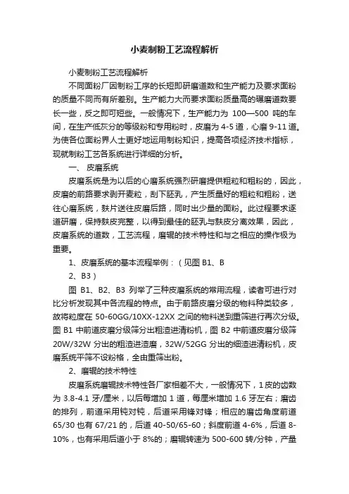 小麦制粉工艺流程解析