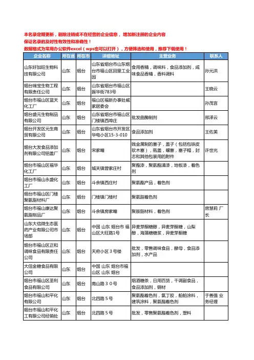 2020新版山东省烟台食品添加剂工商企业公司名录名单黄页联系方式大全124家