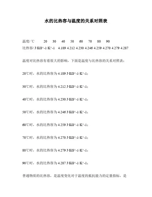 水的比热容与温度的关系对照表