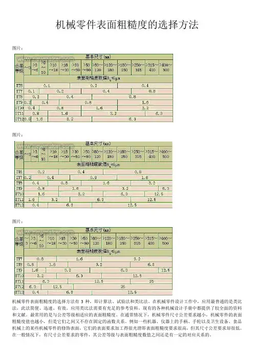 表面粗糙度的选择方法