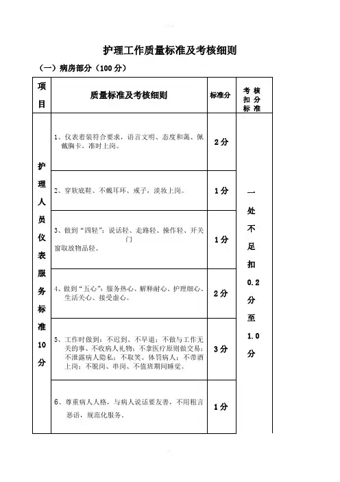 护理工作质量标准及考核细则