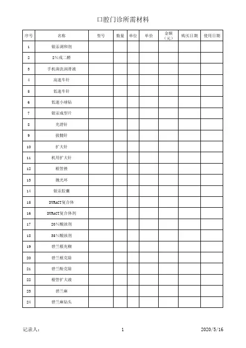 口腔设备表