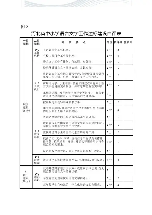 语言文字达标自评表[优质文档]