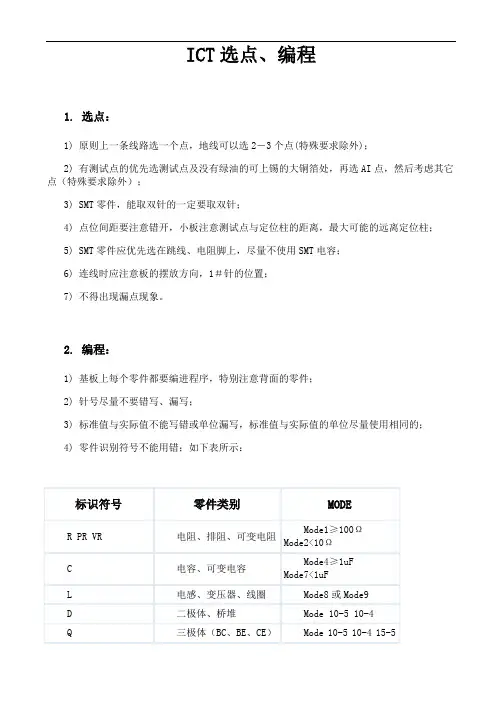 ICT选点规则