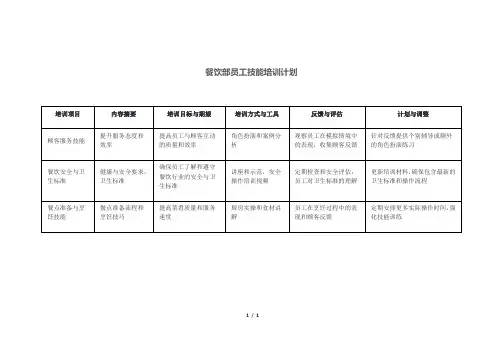 餐饮部员工技能培训计划