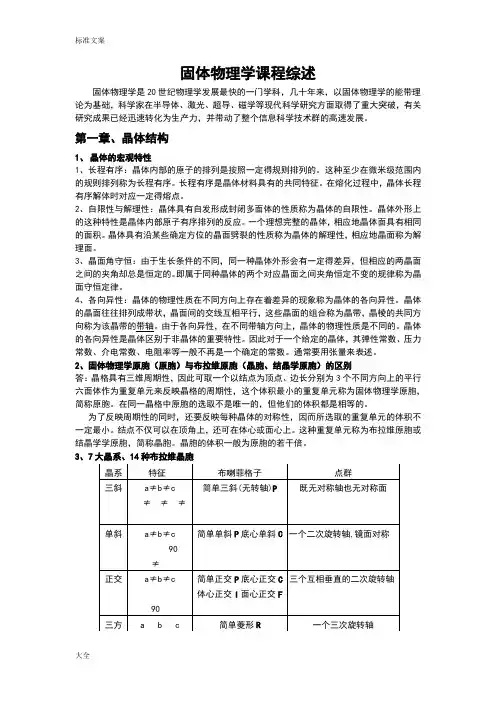 固体物理学课程综述