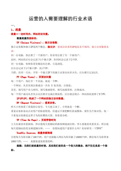 互联网运营术语