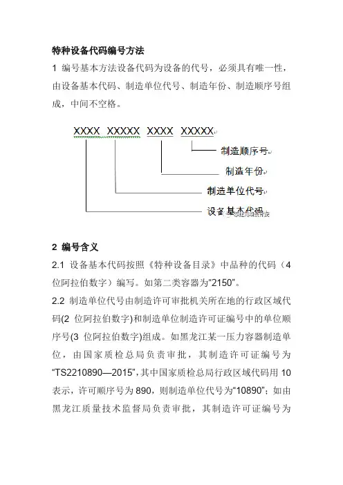 特种设备代码编号方法