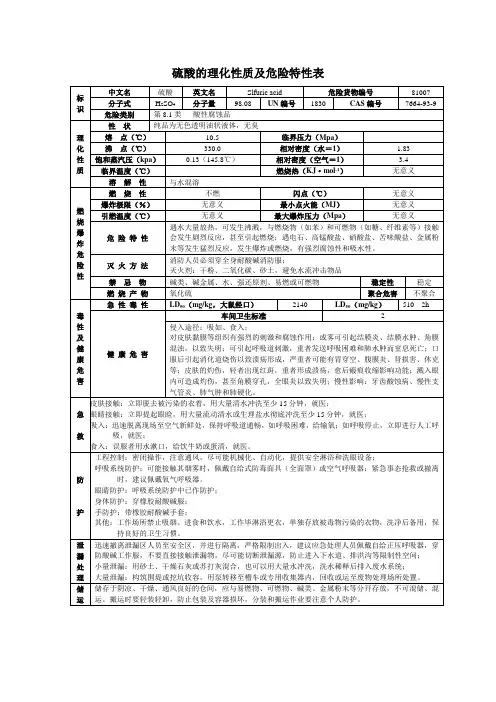 (完整版)硫酸的理化性质及危险特性表