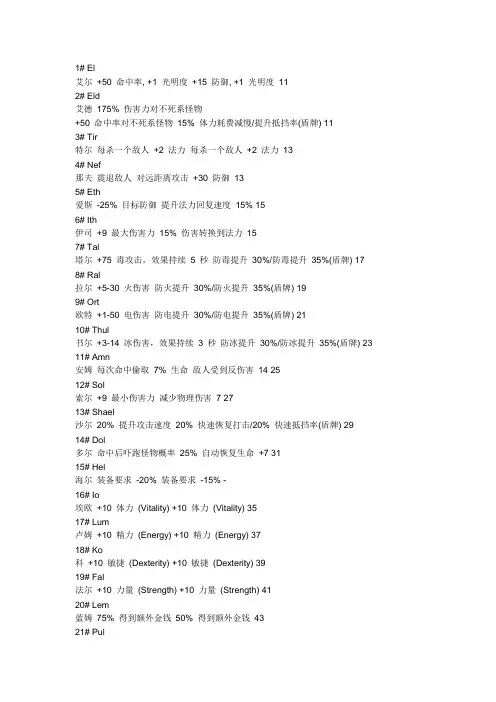 暗黑破坏神2符文